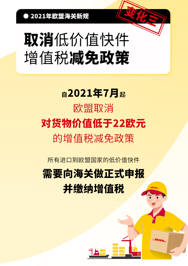 dhl国际快递怎么寄