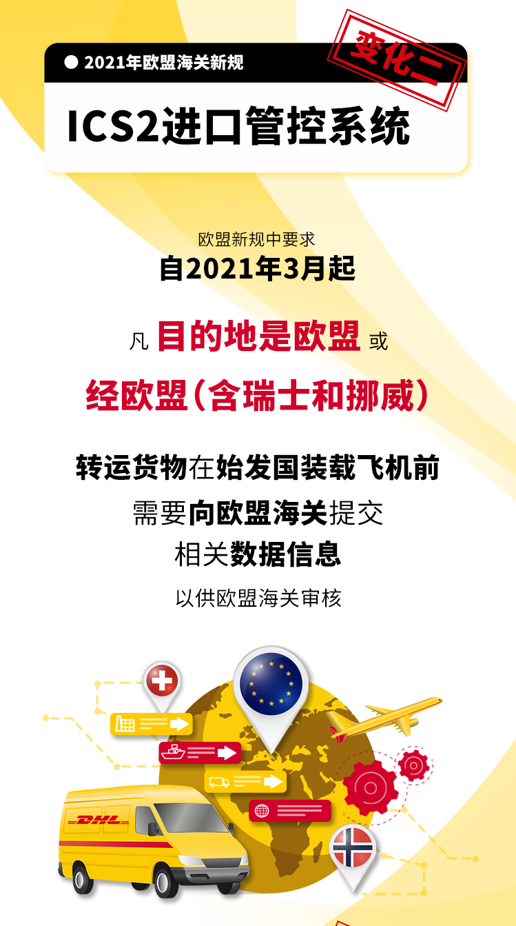 dhl国际快递怎么寄