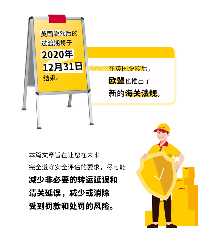 dhl国际快递怎么寄