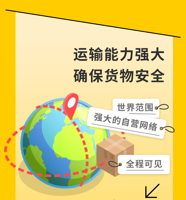 东莞DHL国际快递公司