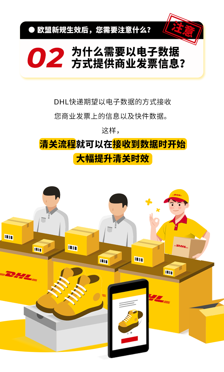 dhl国际快递怎么寄